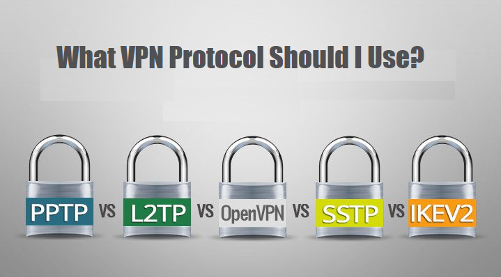 Какъв VPN протокол да използвам? - ръководство за 2023