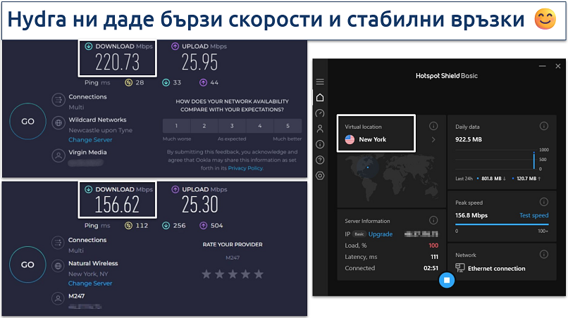 Screenshot of Hotspot Shield's speed test results